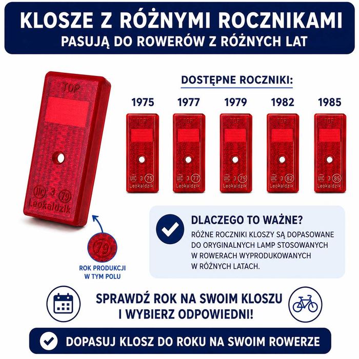 Klosz do Lampki tylnej Łezka różne lata produkcji, rocznik dopasowany do twojego roweru lampka tył