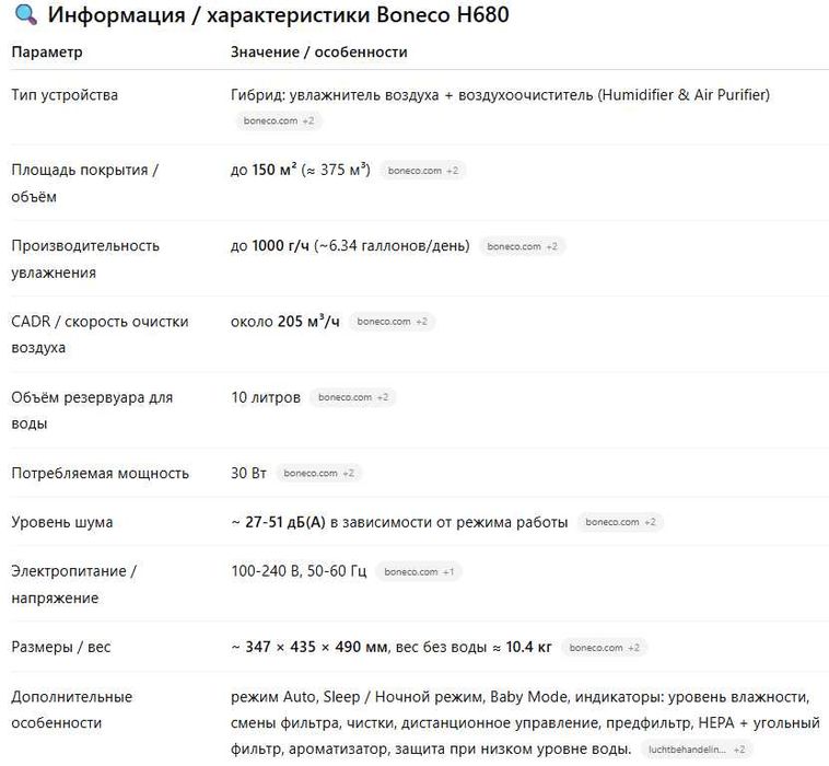 Boneco H680 увлажнитель + очиститель для больших помещений
