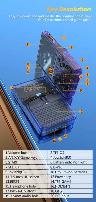 Retro R36XX Console de jogos 15000 jogos  C/ WiFi  (2025 nova versão)
