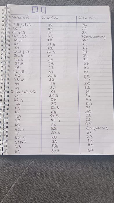 Szyba okno przyczepy kempingowej