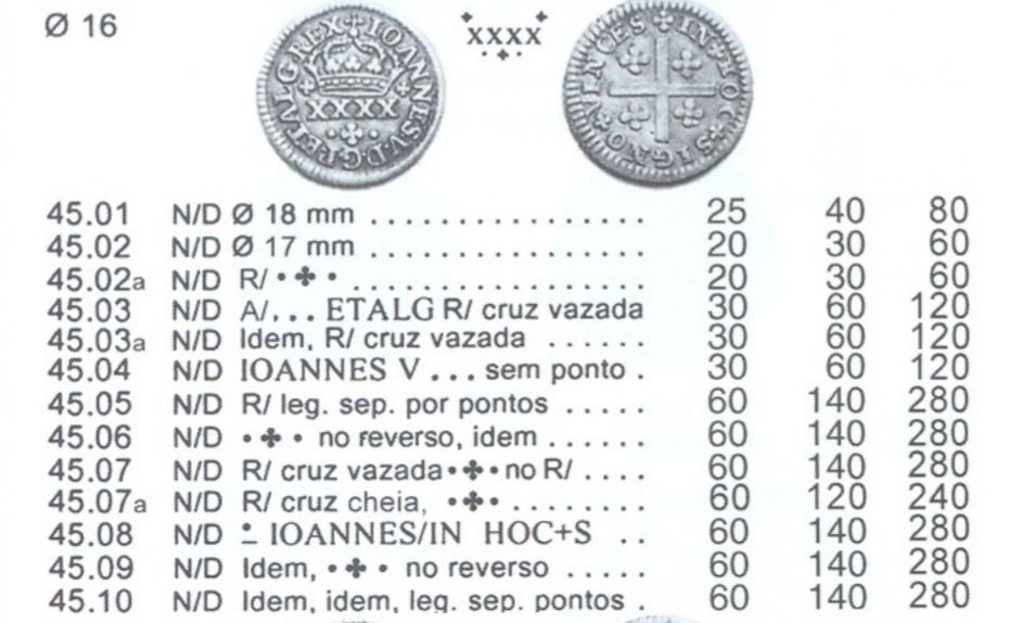 Moeda de 50 Réis de D. João V (1706–1750) de Prata