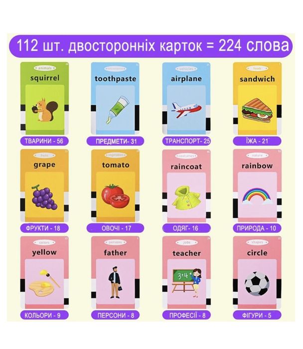 Говорящие обучающие карточки  для изучения английского языка