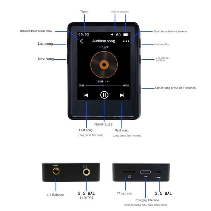 Hi-Res Аудіоплеер F.AUDIO T3