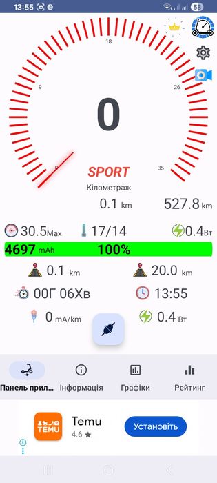 Електросамокат Xiaomi Mi Electric Scooter 1S Обмін на скутер