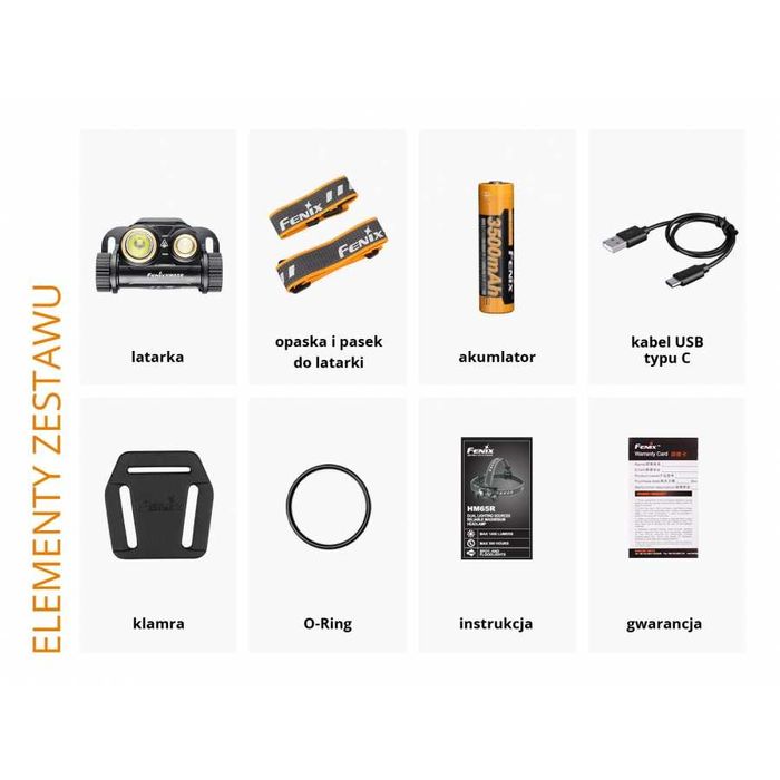Latarka Fenix HM65R czołówka 1400Lum Akumulator 3400mAh Zasięg do 163m
