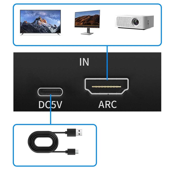 Ekstraktor HDMI ARC na sygnał optyczny, konwerter audio ARC 192 kHz