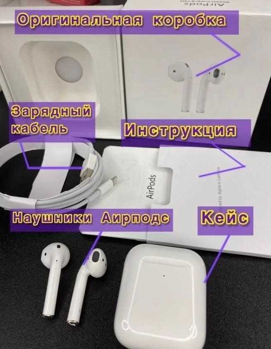 Беспроводные наушники аірподс 2 с активным!!