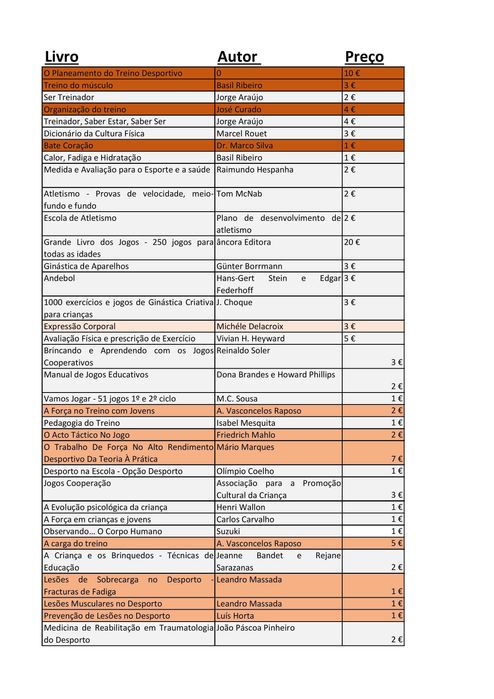Livros Técnicos de Atividade Física e Desporto