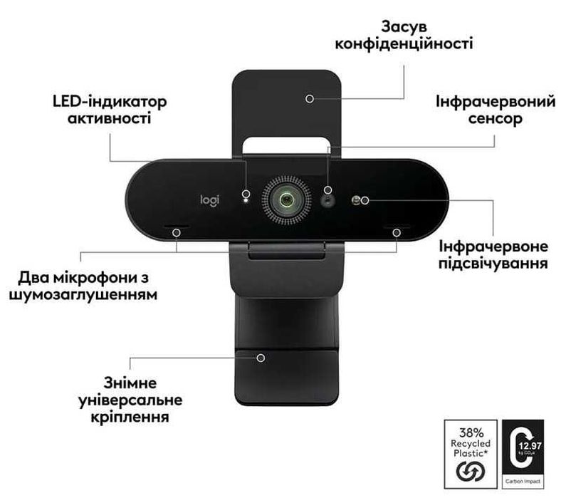 Веб-камера Logitech BRIO 4K Ultra HD 3840x2160 13 Mp Digital Zoom 5Х