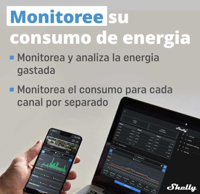 Shelly Plus 2PM Interruptor inteligente com WiFi e Bluetooth ( NOVO )