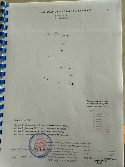 Ділянка в Лісовій Бучі