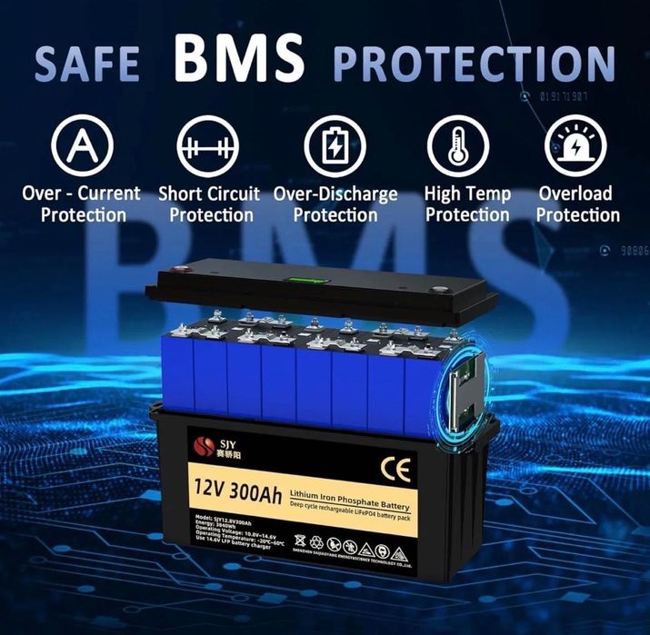 Аккумулятор SJY LiFePo4 (12.8V 300 Ah) В Наявності