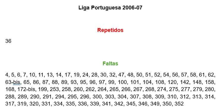 Troco cromos várias coleções Panini