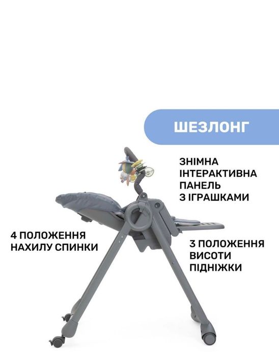 Стільчик для годування/шезлонг Chicco Polly Magic Relax сірий,як новий