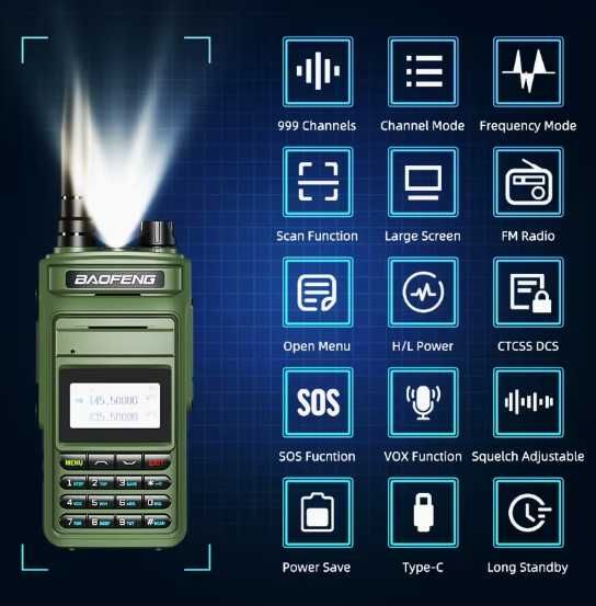 Мощная рация Baofeng UV-999 Pro Max 10W зарядка type-c.