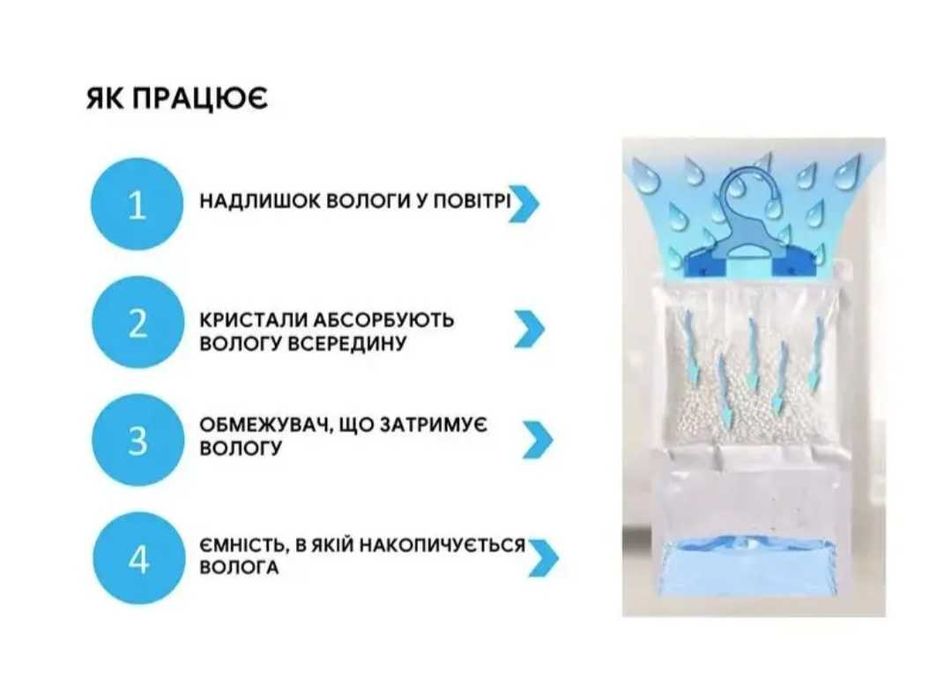 Вологовбирач підвісний від вологи та плісняви(500мл)