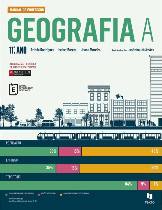 GEOGRAFIA A 11 - Manual do Professor