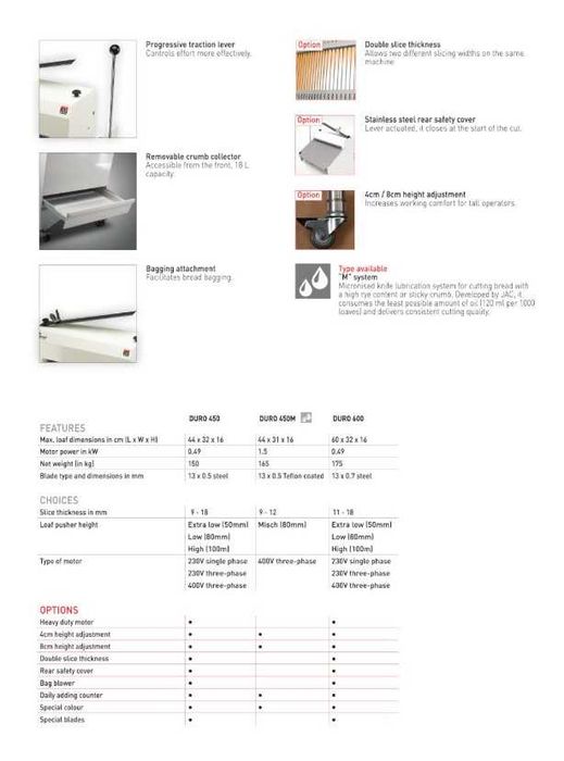 Maquina Fatiar Profissional JAC