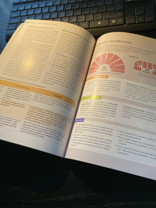 W centrum Uwagi WOS 1