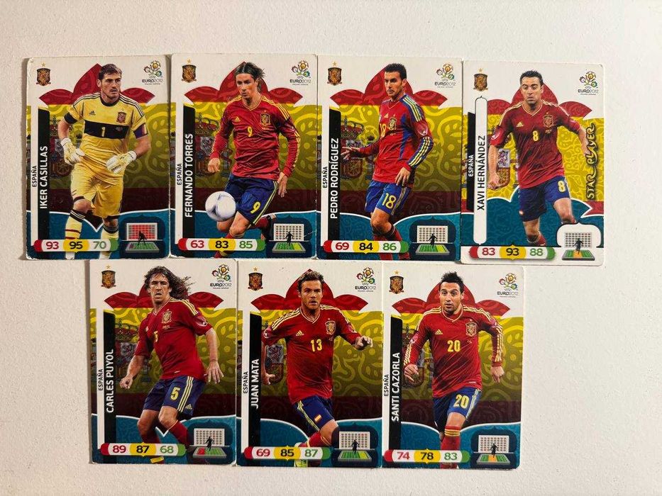 Kolekcja Kart piłkarskich