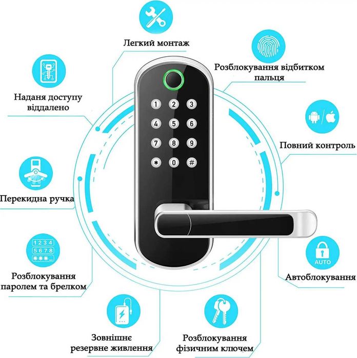 Умный дверной замок с отпечатком пальцев биометрический электрозамок