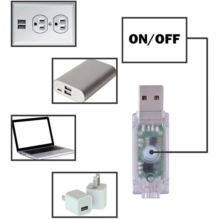 Гірлянда штора роса 3*2м 3*3 біла, тепла з пультом