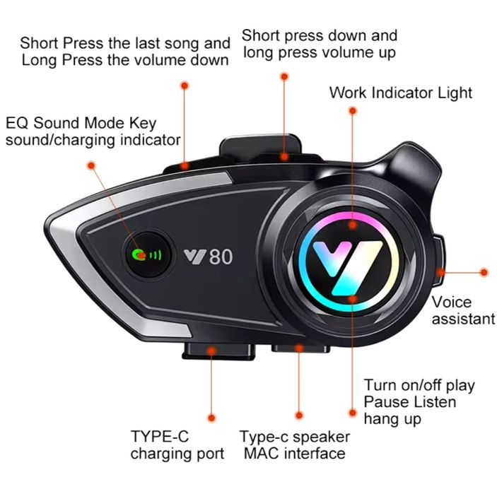 Auriculares Bluetooth para capacete