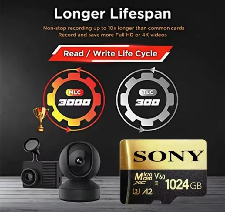 Karta Pamięci Sony microSDXC 1024GB V60 A2 U3