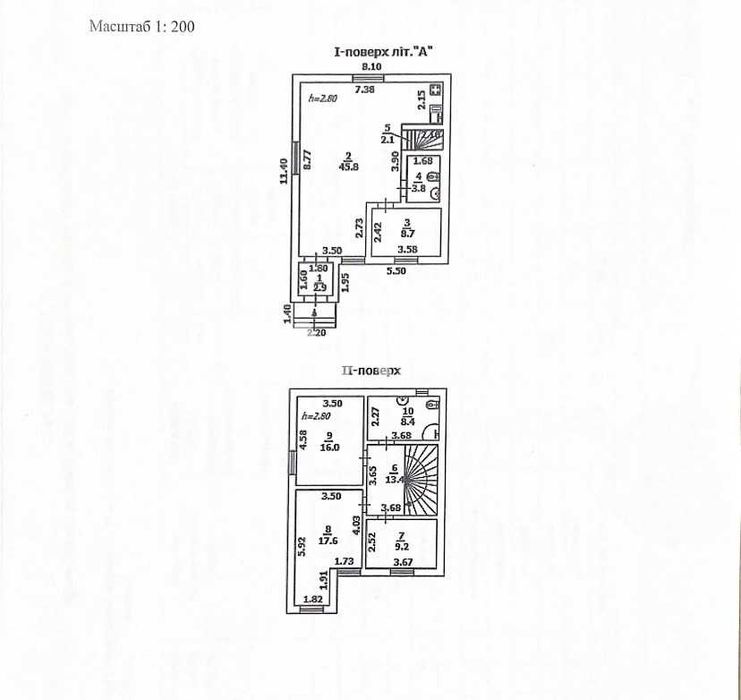 Новый дом район Вузовский полный пакет документов