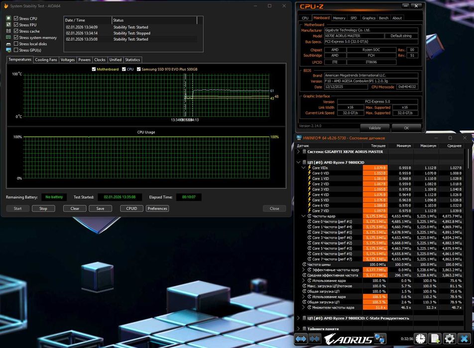 Gigabyte X870E Aorus Master