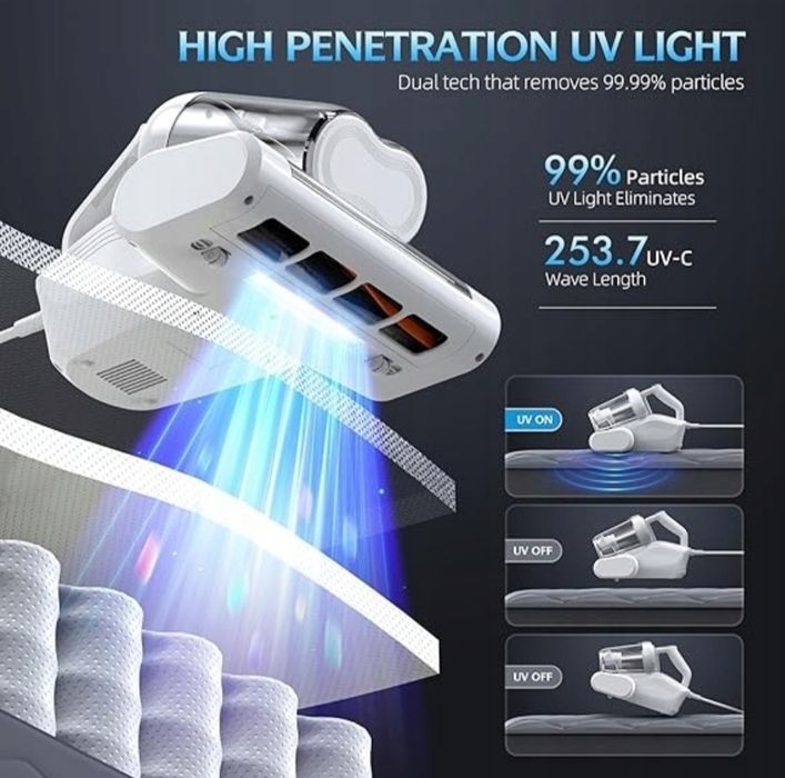 Odkurzacz do Roztoczy do Materacy Sof UV Filtr HEPA 600W Ssanie 16kPa