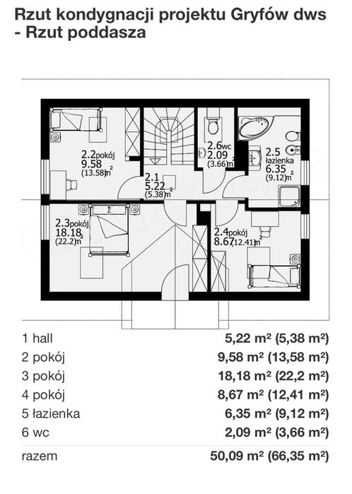 Dom Gryfów DWS Trójmiasto i okolice ( Proszę czytać opis )
