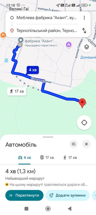 Продаж землі сільськогосподарського призначення