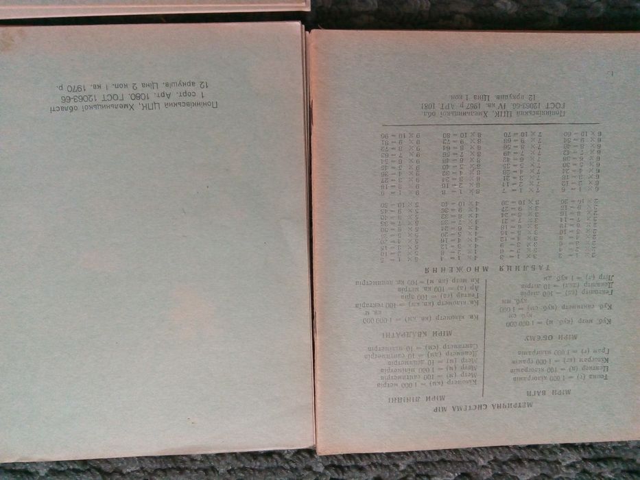 Тетради школьные 1967-1975 годов