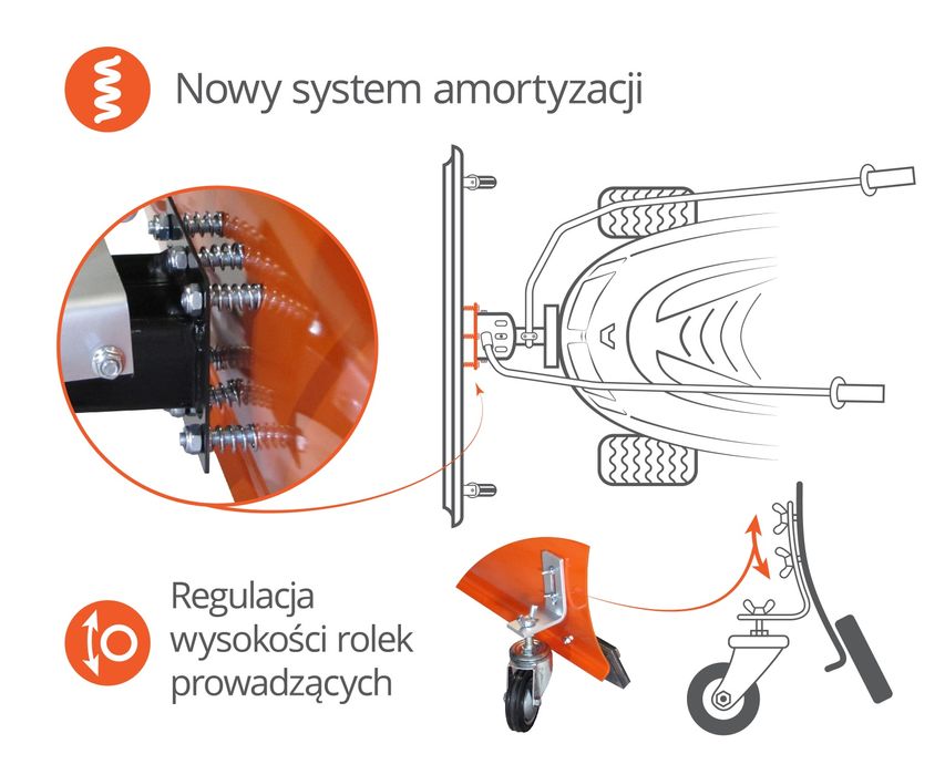 Pług śnieżny do śniegu Traktorek Kosiarka