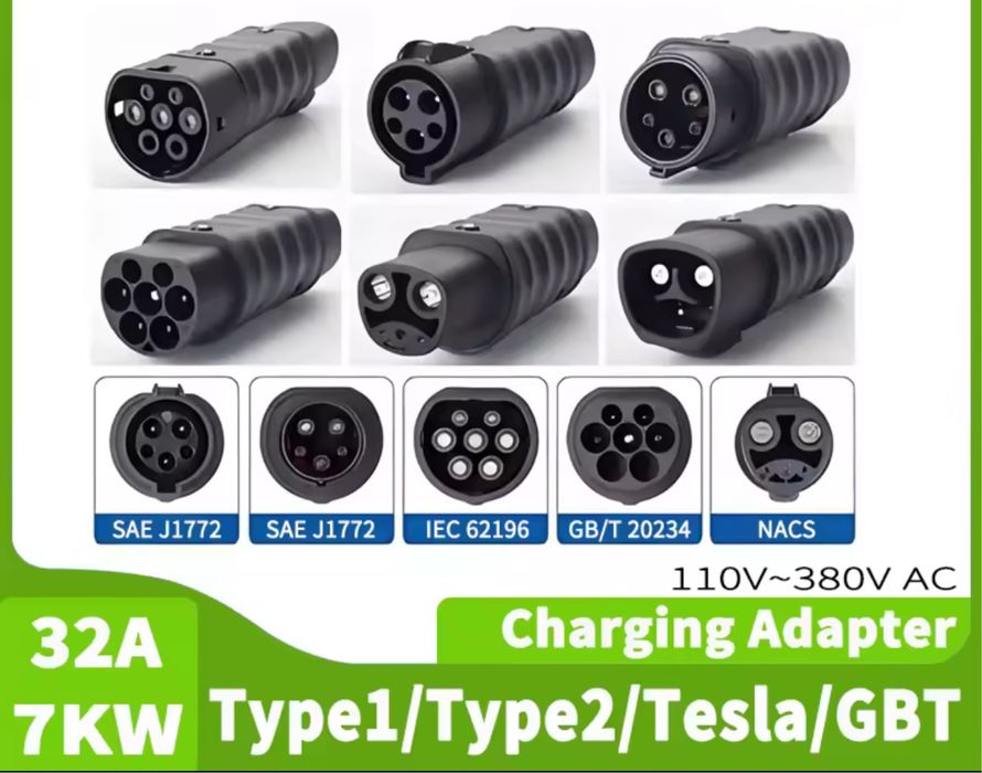 Прдарунок Перехідник Type2 Type1 Tesla NACS GBT GUWIEUG