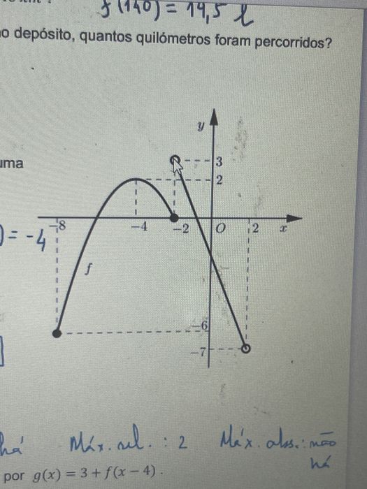 Explicações/Aulas particulares