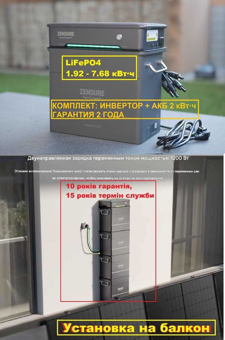 Зарядна станция Zendure Hyper 2000 + AB2000 (1.92 кВт) Гарантия: 2 год