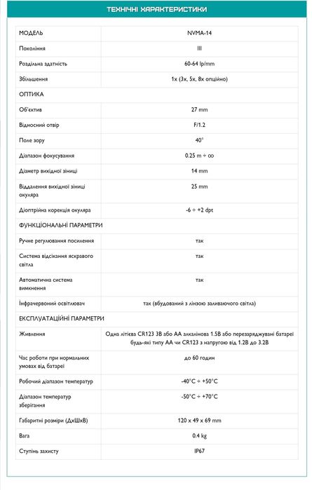 Прибор ночного видения Archer NVMA-14