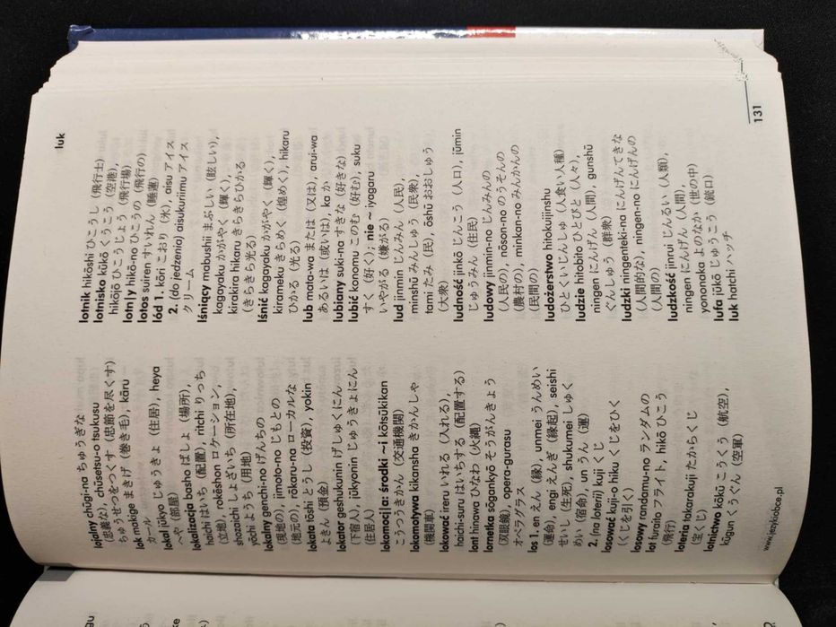 Słownik Polsko-Japoński