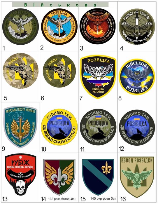 Добірка шевронів "Військова розвідка" Шеврони розвідки на замовлення