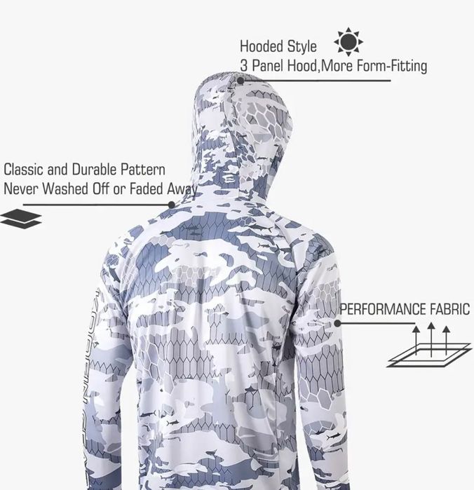 Сорочка для риболовлі