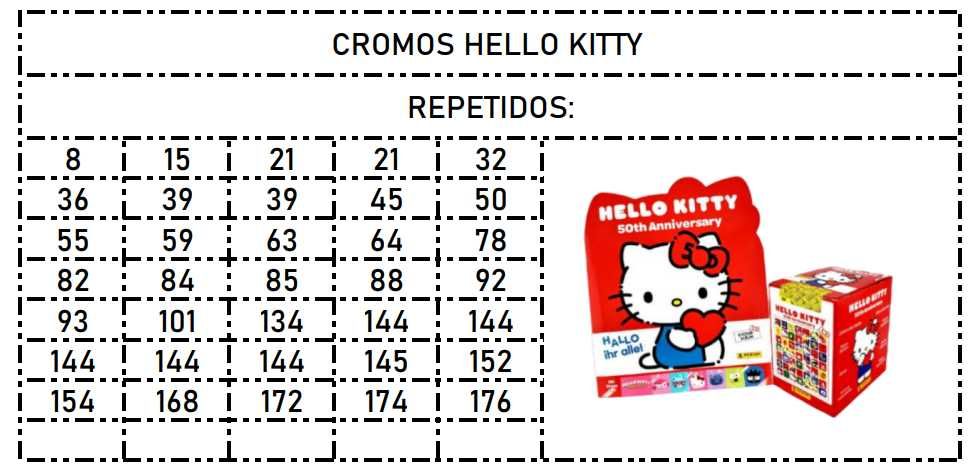 Cromos Hello Kitty VENDA