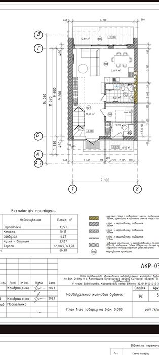 Продам таунхауси у Вишневому