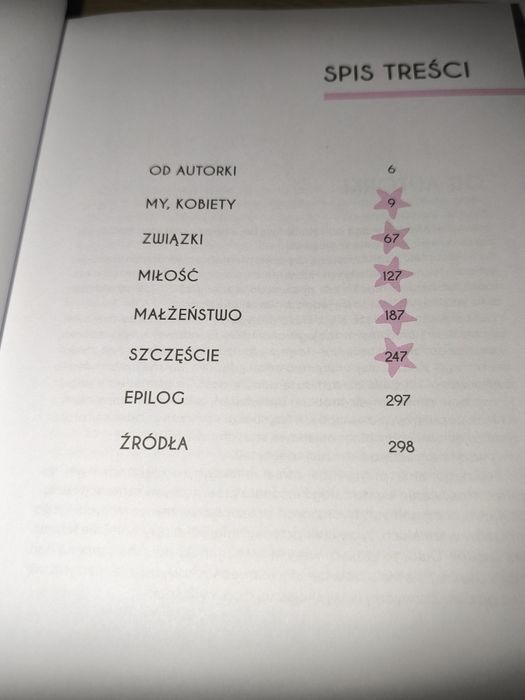Małgorzata Czapczyńska „Moje Wyspy”