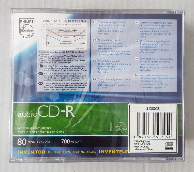 Диски CD-R для аудио