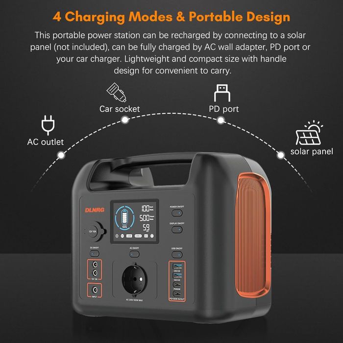 DLNRG D500 Power Station in Box – Like New64730166747907123