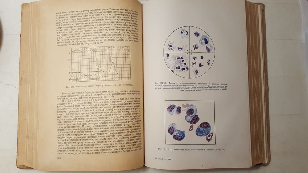 Учебник общей хирургии