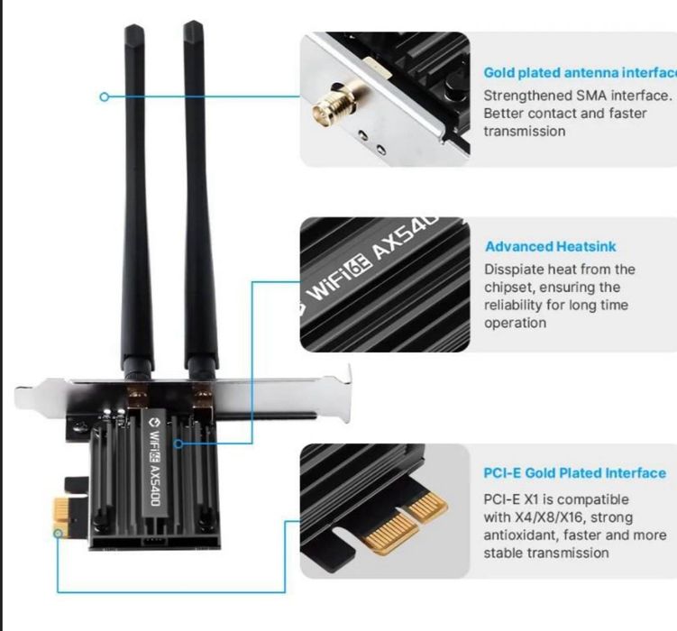 WIFI6 + Bluetooth 5.3 контролер AX5400 2.4G/5G/6Ghz PCIe адаптер Fenvi