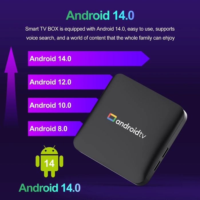 Box tv Android  14.0